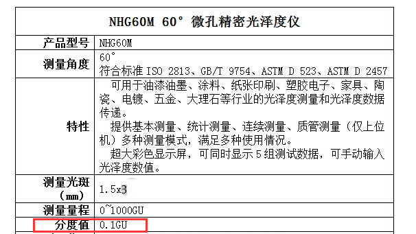 精密光澤度儀分度值即儀器分辨率