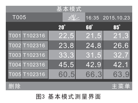 基本測(cè)量界面